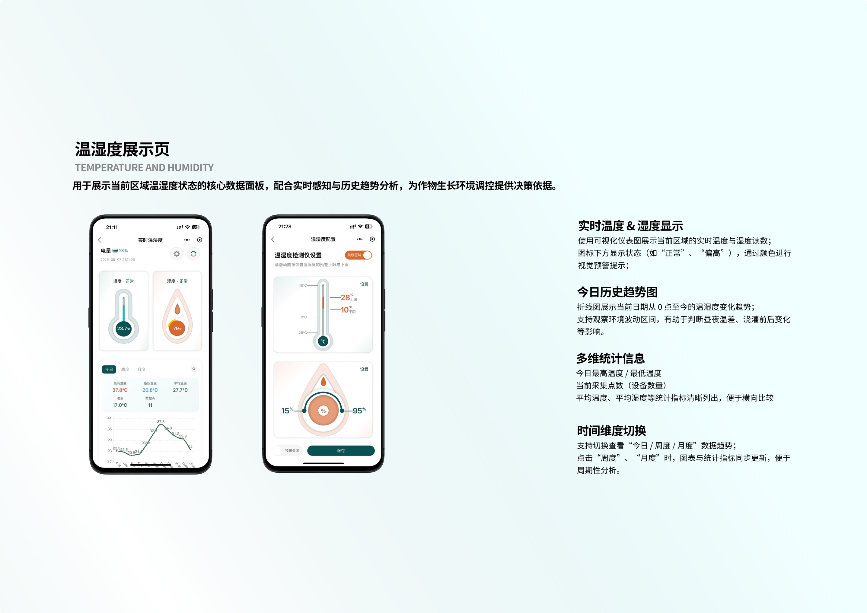 智慧农业展示3
